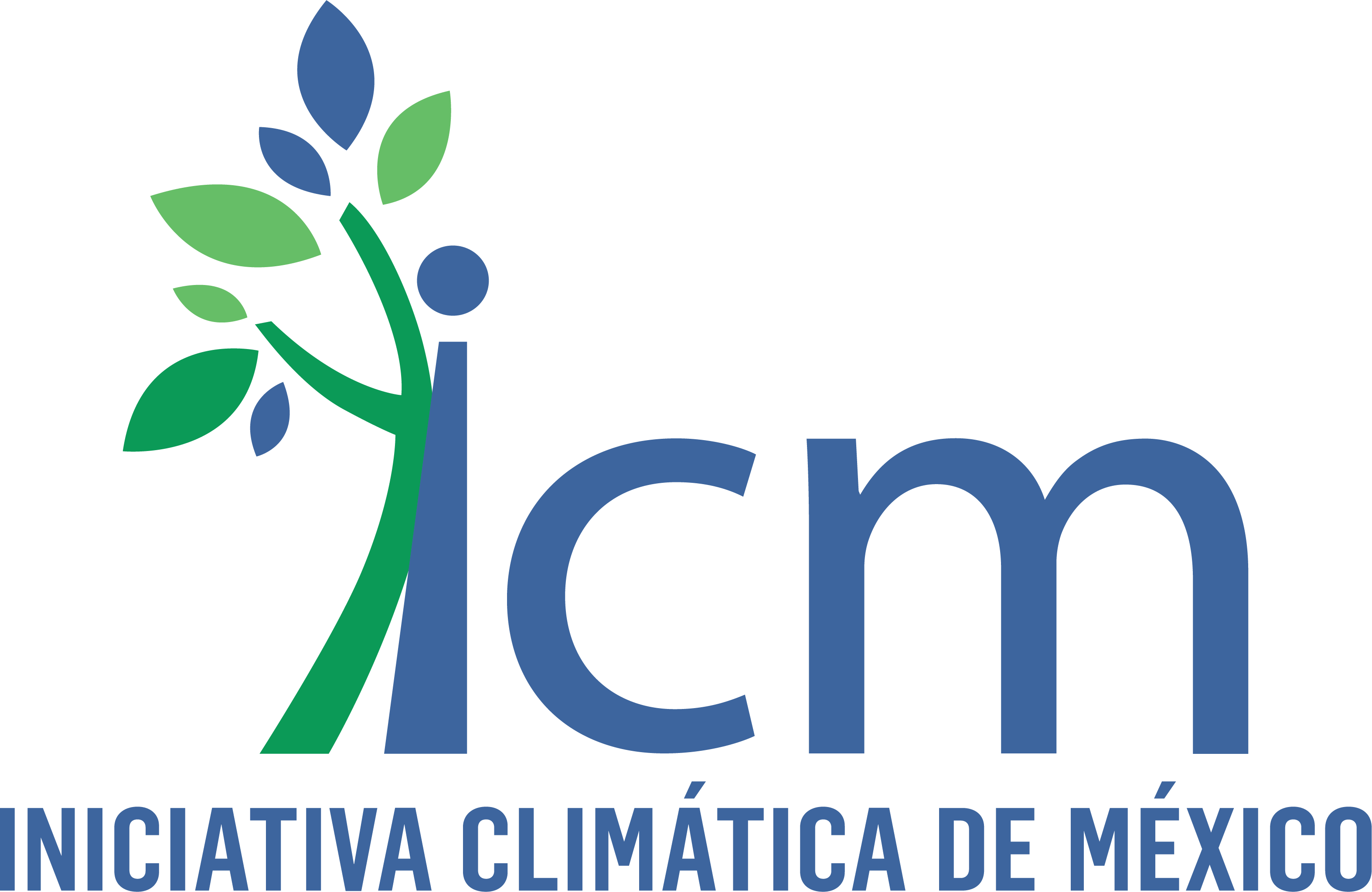 Iniciativa Climática de México